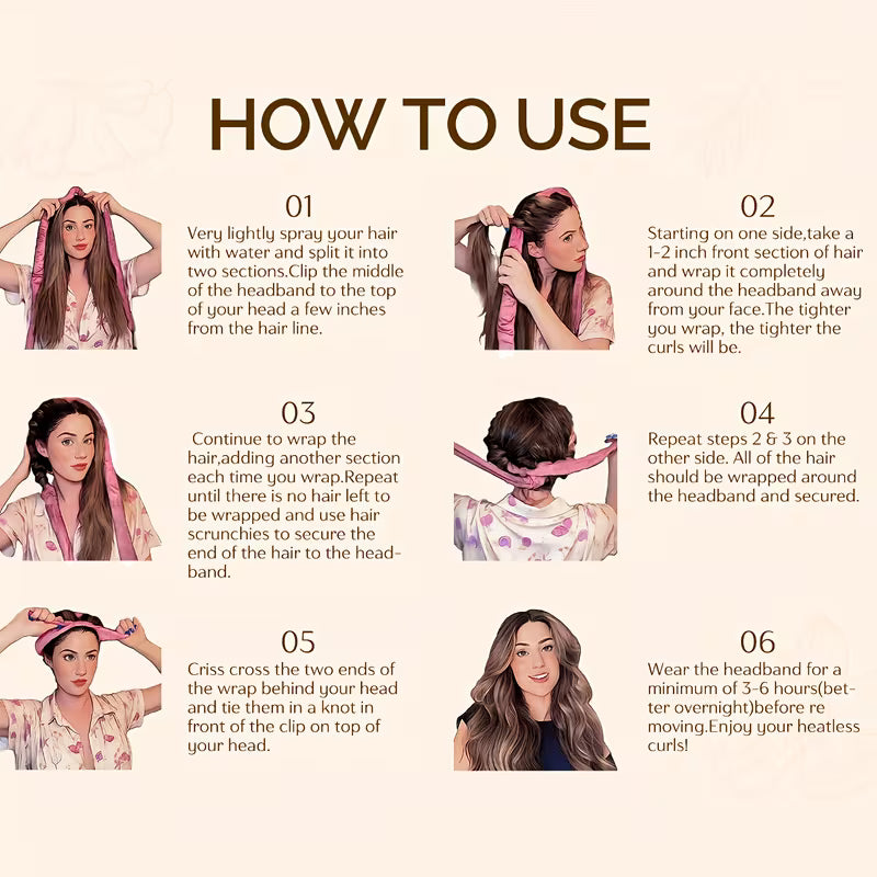 Kuumutamisevaba peapaela komplekt